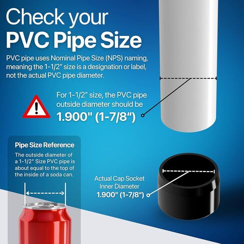 FORMUFIT F112EEC-BK-10 1-1/2" Furniture Grade External Flat End Cap in Black, 1.9" ID, PVC (Pack of 10) in Kuwait