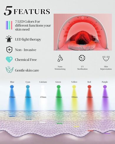 قناع العلاج بالضوء الأحمر، العلاج بالضوء LED للوجه، 7 ألوان قناع الوجه LED للوجه أداة العلاج بالضوء LED معدات العناية بالبشرة في المنزل، قناع تجميل الوجه والرقبة والجسم واليد in Saudi Arabia