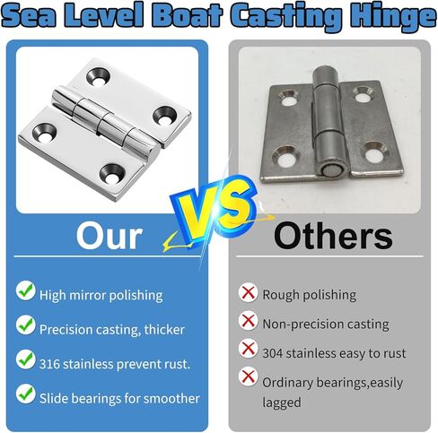 Stainless Steel Hinges with Screws, 4 Pack 2" x 2" (50mm x 50mm) 316 Marine Grade Heavy Duty Square Hinges, Casting Cabinet Door Hinge for Boat Hatch, Outdoor Door, Silver in Saudi Arabia
