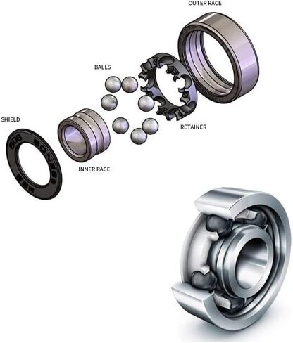 Bearings Pro Rolling with Wings Bearing ILQ-11 Level 608RS 16Pcs Professional 608 for Inline Slalom Skates in Kuwait