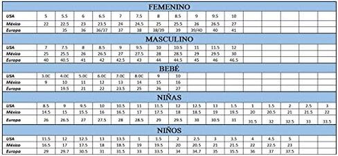 جولة الهوكي ABEC 7 محامل مصنفة in Kuwait