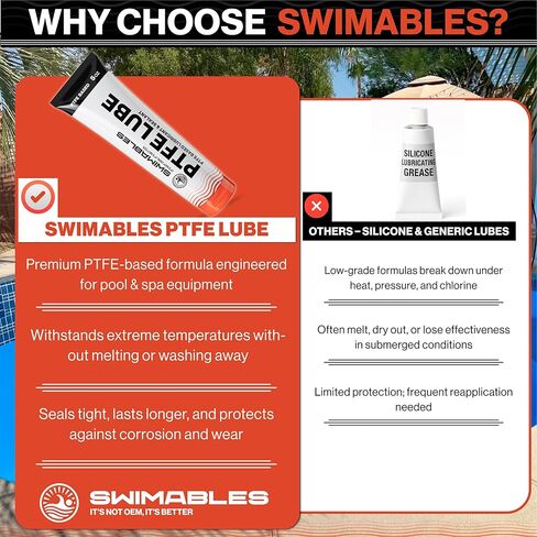 سويمابلز 5 أوقية لوب PTFE - مانع تسرب قائم على PTFE لتشحيم حمام السباحة والحشوات ومعدات حمامات السباحة - زيوت سحرية طويلة الأمد لزيوت تصفية حمامات السباحة، مضخات السبا - مقاومة للماء وغير قابلة للذوبان - عبوة واحدة in Kuwait