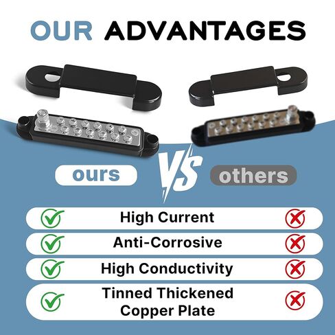 Marine Bus Bars, 1/4-inch Studs and 12#8 Terminal Screws, 12V 150A Power Distribution Ground Bus Bar, Suitable for Marine, Automotive, and Solar Wiring in Kuwait