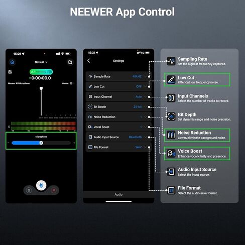 NEEWER CM26 Pro AI Wireless Microphone Compatible with iPhone Android Phone Camera PC, Lavalier Lapel Mic DSP/MCU Noise Cancellation Mute Gain Low Cut 48KHz/24Bit 88dB SNR 50H Battery 100m Range in Saudi Arabia