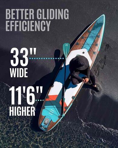 ZLX 11’6 Touring Inflatable Paddle Board | Extract Wide Fast-Tracking SUP for Long-Distance Touring | Stable Stand Up Paddle Board with Seat, Backpack & Accessories for Adults, All Skill Levels in Saudi Arabia