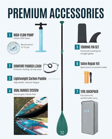 ZLX 11’6 Touring Inflatable Paddle Board | Extract Wide Fast-Tracking SUP for Long-Distance Touring | Stable Stand Up Paddle Board with Seat, Backpack & Accessories for Adults, All Skill Levels in Saudi Arabia
