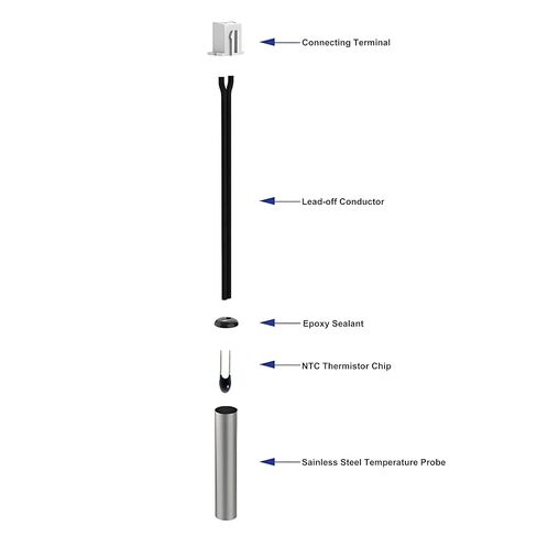 10K Temperature Sensor Probe, 3950 NTC Thermistor Accuracy 1% 5pcs 1M, Waterproof Stainless Steel Temp Probe, Digital Temp Thermostat Extension Cable for Refrigerator, Aquarium, Water Dispenser Parts in Kuwait