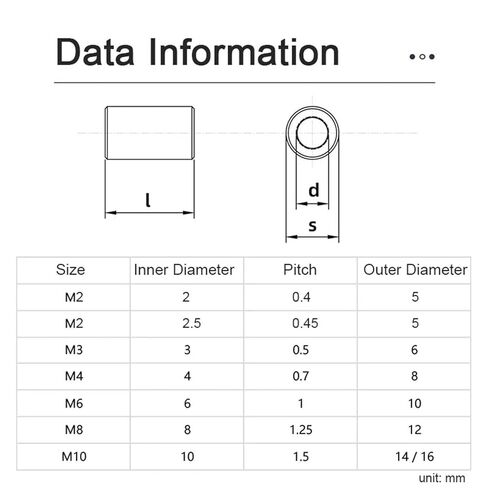 304 Stainless Steel M2 M3 M4 M5 M6 M8 M10~M16 Extension Thicken Round Column Joint Coupling Nut Cylindrical Connect(OD8xM4x25 (5pcs)) in Kuwait