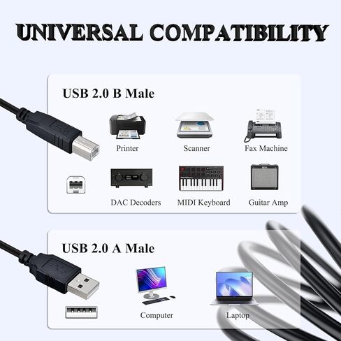 كابل USB من النوع B لوحدة التحكم MIDI، كابل طابعة USB A إلى USB B بطول 5 أقدام، كابل كمبيوتر إلى سلك USB للوحة المفاتيح، سلك USB عالي السرعة للموسيقى للبيانو الرقمي، لوحة مفاتيح Midi، خلاط، وحدة فك ترميز، طابعة (أسود) in Kuwait
