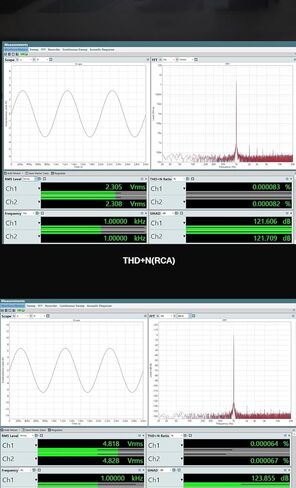 Fanmusic SMSL SU-2 Decoder High Resolution ES9039Q2M 4 op-amp Chips OPA1612A THD+N 0.00006% SINAD 123.5dB DAC in Saudi Arabia