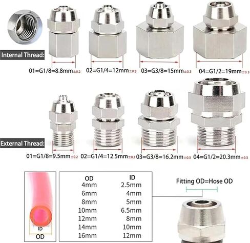 KSL هوائي سريع تشديد الأنابيب المشتركة PU خرطوم 4 6 8 10 12 مم الموضوع 1/8 "3/8" 1/2 "1/4" النحاس 1 قطعة (8MM_1/8 ") in Kuwait