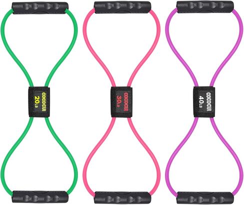 Figure 8 Resistance Bands with Handles for Women Men, Exercise Bands for Back, 8 Shaped Resistance Bands for Arms, Shoulder, Leg Stretching, Physical Therapy, Yoga, Pilates, Home Gym Workout Equipment in Saudi Arabia