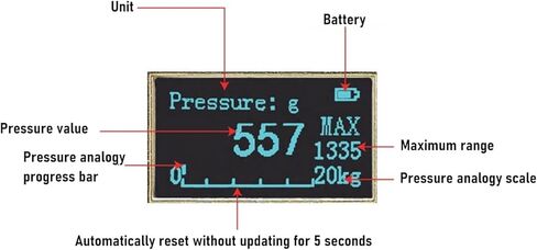 Hilitand Pressure Sensor Display Module Thin Film Pressure Sensor with Display 20KG High Sensitivity Visual Data Collection for RP S40 ST LT Series Sensors in Kuwait