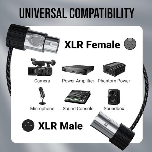 كابل ميكروفون XLR رفيع للغاية بزاوية 90 درجة من HiFind بطول 2 قدم/2 حزمة، محول سلك تصحيح متوازن قابل للتدوير من الذكور إلى الإناث، 24AWG OFC لخلاط مرحلة الصوت في الاستوديو DIY DMX in Kuwait