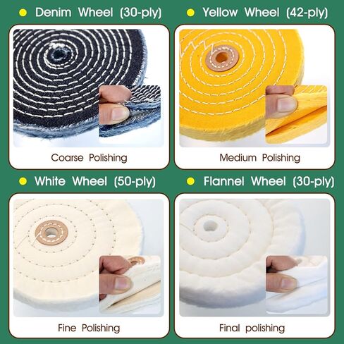 8Pcs 6 Inch Polishing Buffing Wheel Kit for Bench Grinder,1/2" Arbor Hole Buffing Wheels with 3 Polishing Compound and Gloves for Metal,Stainless Steel,Jewelry,Wood,Glass,Ceramic and Other Surfaces in Saudi Arabia