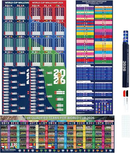 Joyvera 2026 World Cup Schedule Poster Set Dry Erase(3PCS), 40×13 Inches Double-Sided World Cup Schedule Poster with Group Stage, Knockout Rounds, Team Profiles, and Match Details for All 104 Games in Saudi Arabia
