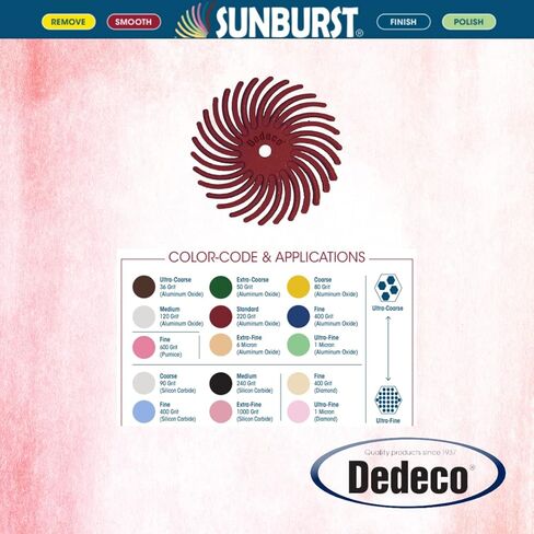 أقراص Dedeco Sunburst ذات الشعيرات الشعاعية 48 عبوة - منحنية 7/8 بوصة - أحمر 220 حبيبة (قياسية) - أكسيد الألومنيوم للتلميع والتشطيب in Kuwait