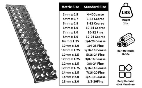 51-in-1 Bolt Size Finder & Thread Checker, 32 Metric & 32 SAE Nut and Bolt Thread Gauge with 19 Drill Bit Checker, CNC-Machined Aluminum Screw Size Chart, Go/No-Go ANSI Standard, Non-Slip Base. in Saudi Arabia