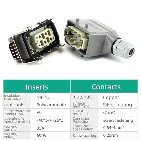 Heavy Duty Connectors HSBPlug and Socket(Elevated Side Out,6p) in Kuwait