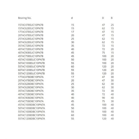 Matched Wire Rod Bearing 15 17 20TAC47 25TAC62 30TAC62 35/40TAC72 B(30TAC62BSUC10PN7B) in Saudi Arabia