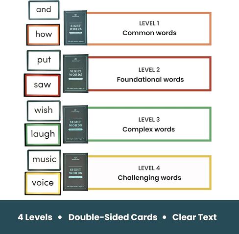 400 Essential Reading Sight Words | Ages 6-8 | Kindergarten - 2nd Grade Classroom Curriculum | Build Vocabulary & Reading Skills | Brainstrong Premium 4-Level Box Set | 200 Flashcards in Kuwait