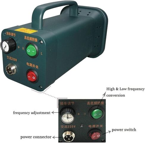 Stroboscope, Digital Handheld Stroboscope HS-851 Non Contact Rotational Speed Analyzer Frequency Range 120~6000 Times/Minute Strobe Light for Maintenance in Saudi Arabia