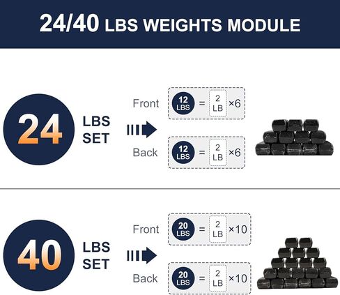سترة Henkelion قابلة للتعديل للرجال والنساء مع أوزان حديدية قابلة للإزالة، سترات وزن الجسم 24 رطل/40 رطل قابلة للتعديل للجري والتدريب والركض والمشي in Kuwait