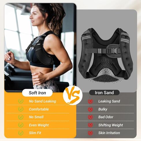 Weighted Vest for Women & Men, 10lb Ultra Thin Soft Iron Weighted Vest with Reflective Strips & Adjustable Buckle Straps, Slim Weight Vest for Walking, Running, Strength Training & Weight Loss Workout in Kuwait
