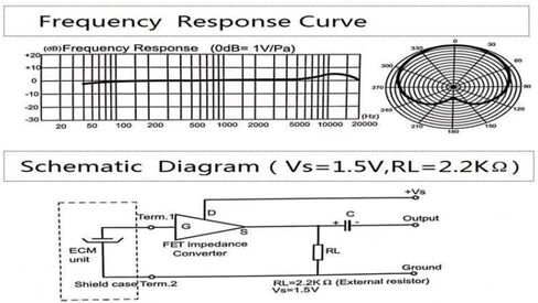 كبسولة ميكروفون مكثف بغشاء كبير مقاس 34 مم لميكروفون مكثف لتسجيل الاستوديو in Kuwait