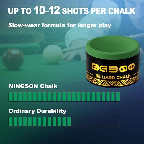Pool Cue Chalk 4 Pack, Nano Billiard Chalk Round Cue Chalk, Smooth Low Residue Pool Chalk, Reduce Miscue, Durable Long Lasting Chalk for Pool Table, Bars, Clubs & Home – Green in Kuwait