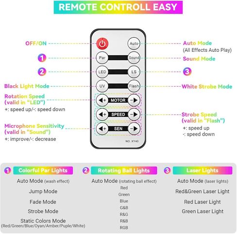 أضواء ديسكو دي جي مع حامل - مجموعة إضاءة بار حفلات المسرح مع كرة دوارة ملونة RGB LED Par Light نظام إضاءة للتحكم عن بعد يعمل بالصوت لحفلات الزفاف ونادي الحفلات in Kuwait