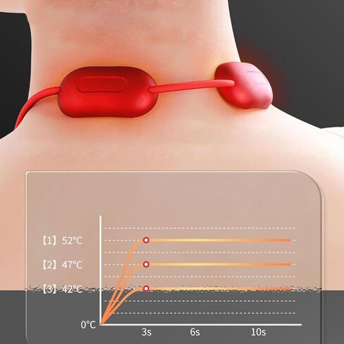 مدلك الرقبة، جهاز تدريب EMS، محفز، العضلات، مدعوم، لتكييف العضلات لعضلات الجسم وتدليك الظهر وحزام اللياقة البدنية للرجال والنساء in Saudi Arabia