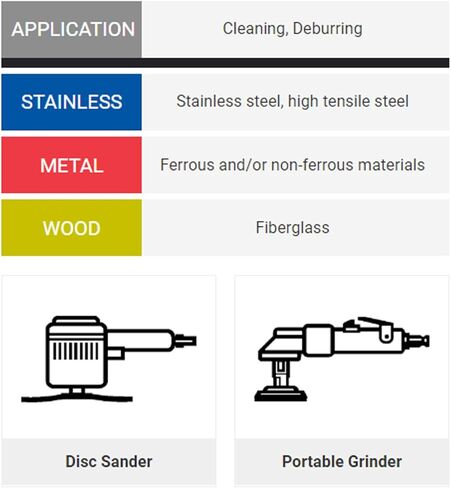 77118 أقراص تكييف سطحية غير منسوجة بخطاف وحلقة مقاس 4-1/2 بوصة، شديدة التحمل، بنية خشنة، 10 عبوات in Kuwait