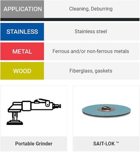 77208 أقراص تكييف سطحية غير منسوجة مقاس 2 بوصة من Sait-Lok للأغراض العامة كستنائي متوسط ​​الحبيبات، 50 عبوة in Kuwait