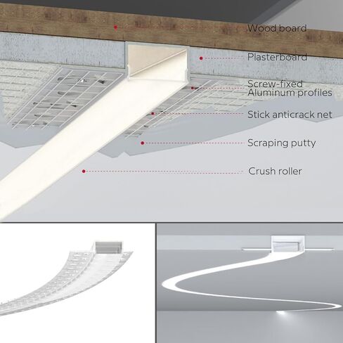 3 عبوات 3.3 قدم/1 متر مرنة 360 قناة ألومنيوم قابلة للانحناء بدون حواف لإضاءة LED، مسار LED للجدران الجافة بدون بقع بعرض 30 مم مع غطاء (P3013 العرض الداخلي 27.5 مم/1.07 بوصة) in Kuwait