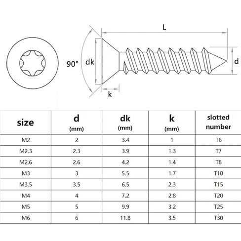 M5 M6 12/14/16-50mm 304 Stainless Steel Six Lobe Torx Flat Countersunk Head Security Screw 5/10Pcs(30mm,5pcs M6) in Saudi Arabia