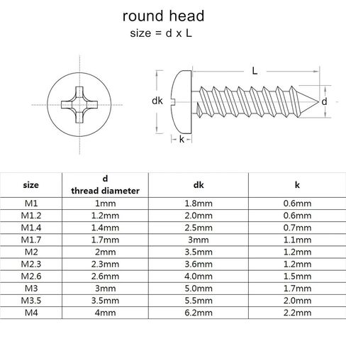 M3.5 M4 3/4/5-30mm Black Steel Small Phillips Pan Head Cross Round Head Screw 50/100Pcs(10mm,50pcs M4) in Saudi Arabia