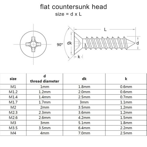 M3.5 M4 8/10/12-30mm Black Steel Small Cross Flat Countersunk Head Screw 50/100Pcs(16mm,50pcs M4) in Saudi Arabia
