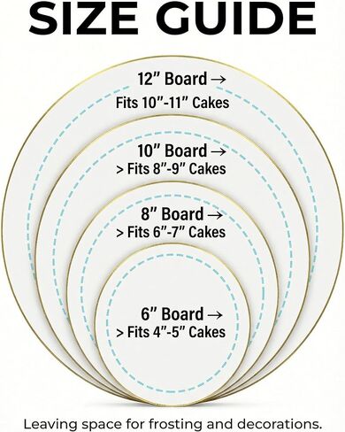 12 عبوة من ألواح الكيك المستديرة المتنوعة (6، 8، 10، 12 بوصة)، قواعد كيك من الورق المقوى الأبيض القوي بسمك 3 مم، دوائر كيك مقاومة للدهون ومقاومة للماء للكعك المتدرج وأعياد الميلاد والخبز متعدد الأحجام (3 من كل واحدة) in Kuwait