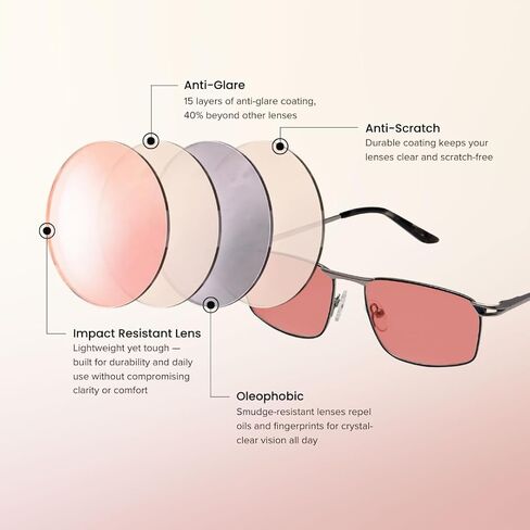 BRADDELL FL-41 Rose Tinted Office Blue Light Glasses for Migraine Light Sensitivity, Concussion and Fluorescent LED Glare (Work) in Kuwait