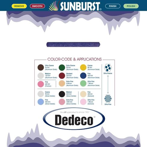 دبابيس Dedeco Sunburst للأدوات الدوارة - دبابيس 3 مم، ملحقات أدوات دوارة لتلميع وتلميع البلاستيك الحراري الدقيق، 400 حبيبة دقيقة، أكسيد الألومنيوم - 100 عبوة in Kuwait