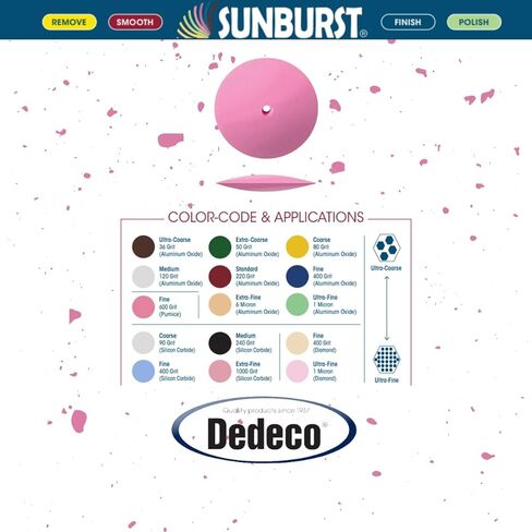 عجلة كاشطة مطاطية من Dedeco Sunburst للأداة الدوارة - عجلة حافة السكين 7/8 بوصة (22 مم)، ملحقات الأدوات الدوارة للتشطيب والتلميع، وردي 600 حبيبة، (خفاف ناعم) - 12 قطعة في كل عبوة in Kuwait