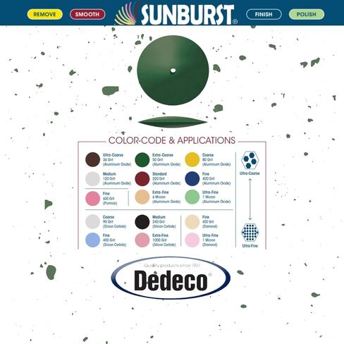 عجلة كاشطة مطاطية من Dedeco Sunburst للأداة الدوارة - عجلة حافة سكين 7/8 بوصة (22 مم)، ملحقات أدوات دوارة تلميع، خشنة للغاية 50 حبيبة، أكسيد الألومنيوم باللون الأخضر الداكن - 12 قطعة في كل عبوة in Kuwait