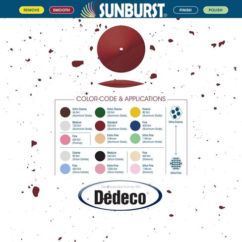 عجلة كاشطة مطاطية من Dedeco Sunburst للأداة الدوارة - عجلة حافة السكين 7/8 بوصة (22 مم)، ملحقات الأدوات الدوارة للتشطيب والتلميع، أحمر (قياسي) 220 حبيبة، أكسيد الألومنيوم - 12 قطعة في كل عبوة in Kuwait