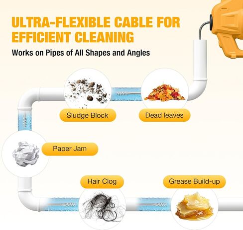 Cordless Drain Auger Compatible with De-walt 20V Battery, Auto-Feed Plumbing Drain Snake with 23.62FT Replaceable Cable, Drain Clog Cleaner Tool for Sink, Toilet, Bathtub, Sewer (Battery Not Included) in Kuwait