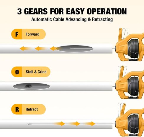 Cordless Drain Auger Compatible with De-walt 20V Battery, Auto-Feed Plumbing Drain Snake with 23.62FT Replaceable Cable, Drain Clog Cleaner Tool for Sink, Toilet, Bathtub, Sewer (Battery Not Included) in Kuwait