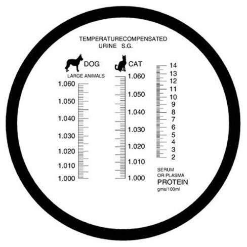 Ade Advanced Optics RHC-300ATC 3-in-1 Clinical Refractometer for Veterinary Dog, Cat and Human, Specifies Urine Specific Gravity, Total Serum Protein and Refractive Index in Saudi Arabia