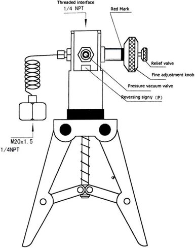 25 Bar Pressure Vacuum Hand Operated Pump YFP-25 Handheld Pressure Calibrator in Saudi Arabia