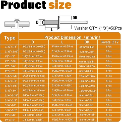 16Sizes Pop Rivets Kit 3/32 1/8 5/32 3/16 1/4 Inch Silver Aluminum Blind Rivet Assortment Set with Stainless Steel Washers (Pack of 130PCS) in Saudi Arabia