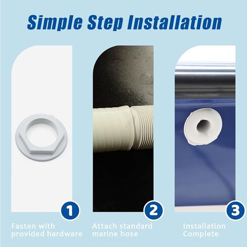 KOETSU من خلال تركيبات الهيكل للقوارب، بلاستيك ABS من خلال تركيب الهيكل، تركيب موصل من خلال الهيكل، من خلال موصل الصرف للقوارب واليخوت والبحرية in Kuwait